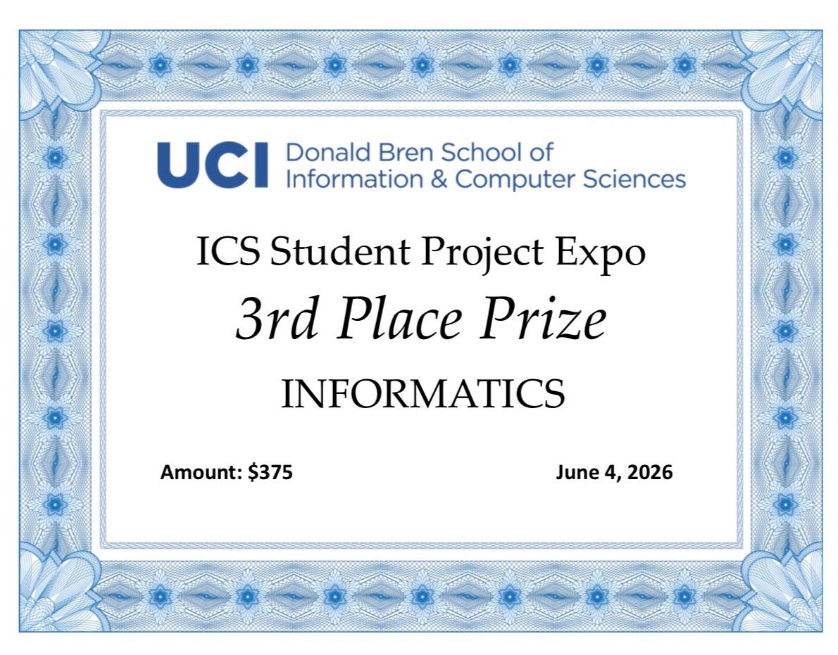 Certificate: UCI ICS Student Project Expo, 3rd Place Prize, Informatics, June 4 2026