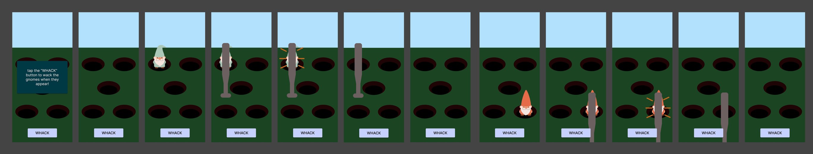 Whack-a-Gnome storyboard: tap WHACK when a gnome appears in a hole