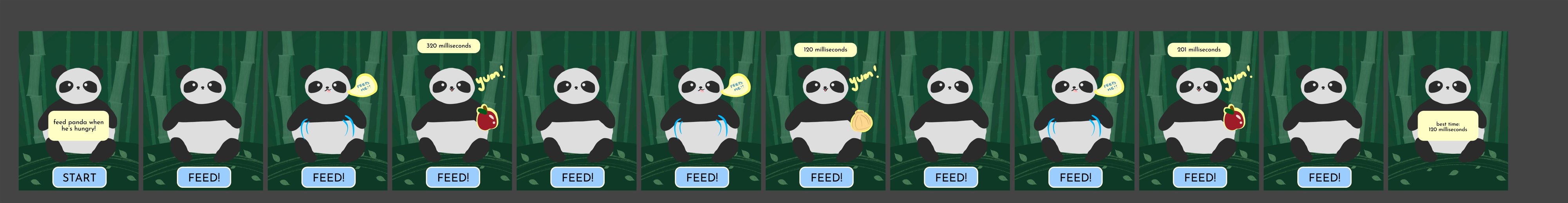 Hungry Panda storyboard: tap FEED when the panda asks for food, with reaction times shown