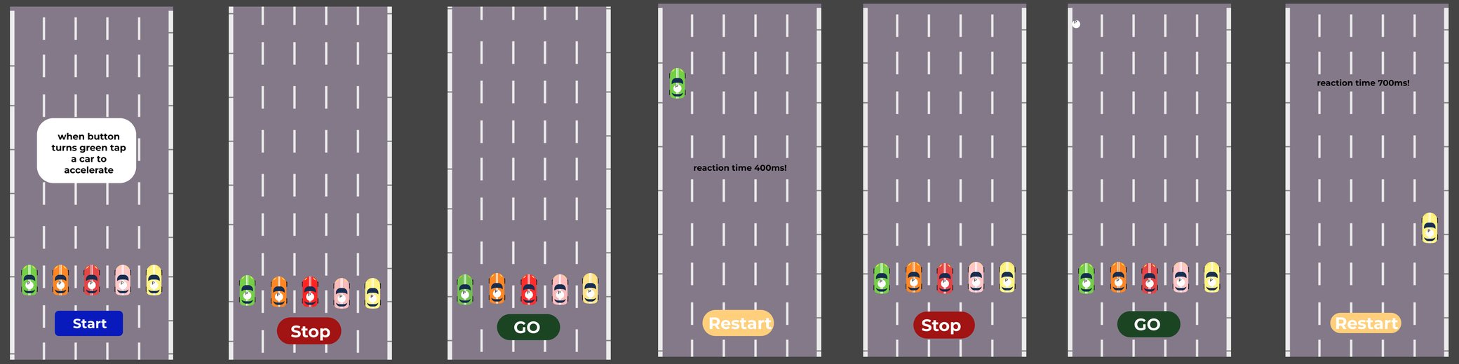 Green Light Race storyboard: five cars on a road, a Stop button turns to GO, a tapped car speeds off, and the reaction time is shown