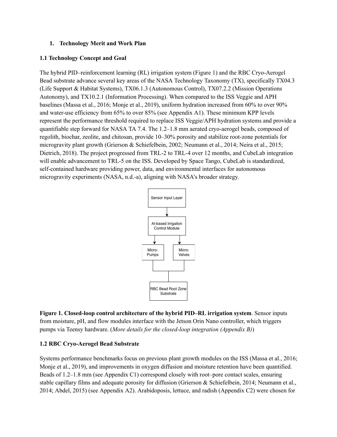 Proposal page 2: Technology concept and goal