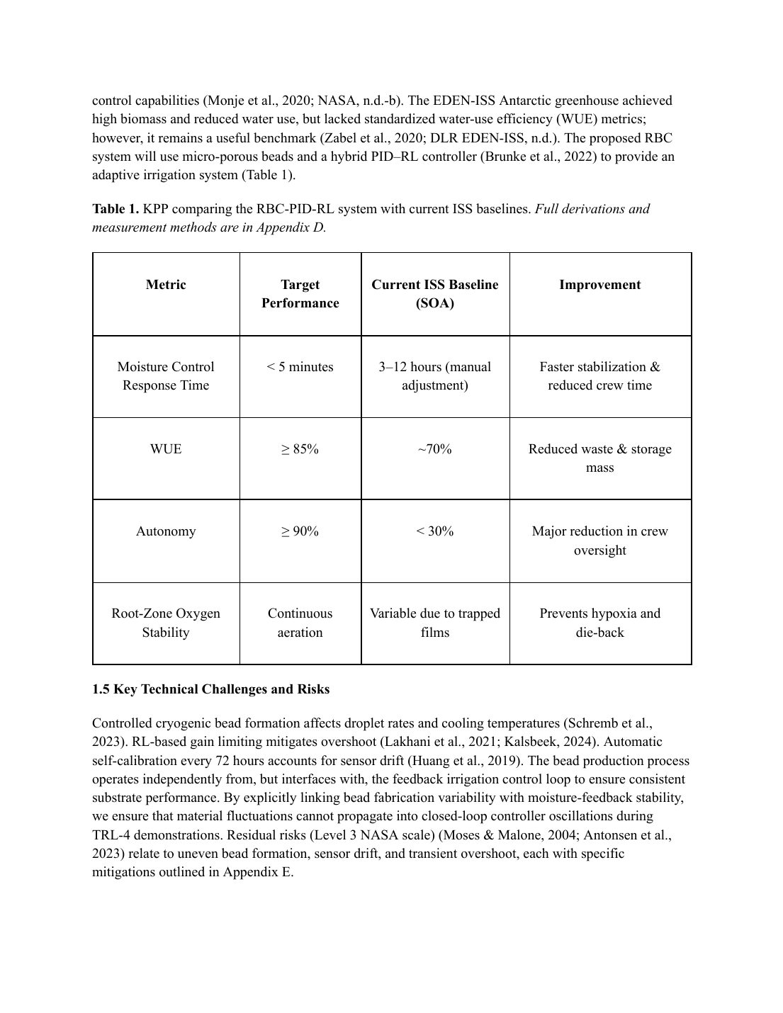 Proposal page 4: State of the art and targets