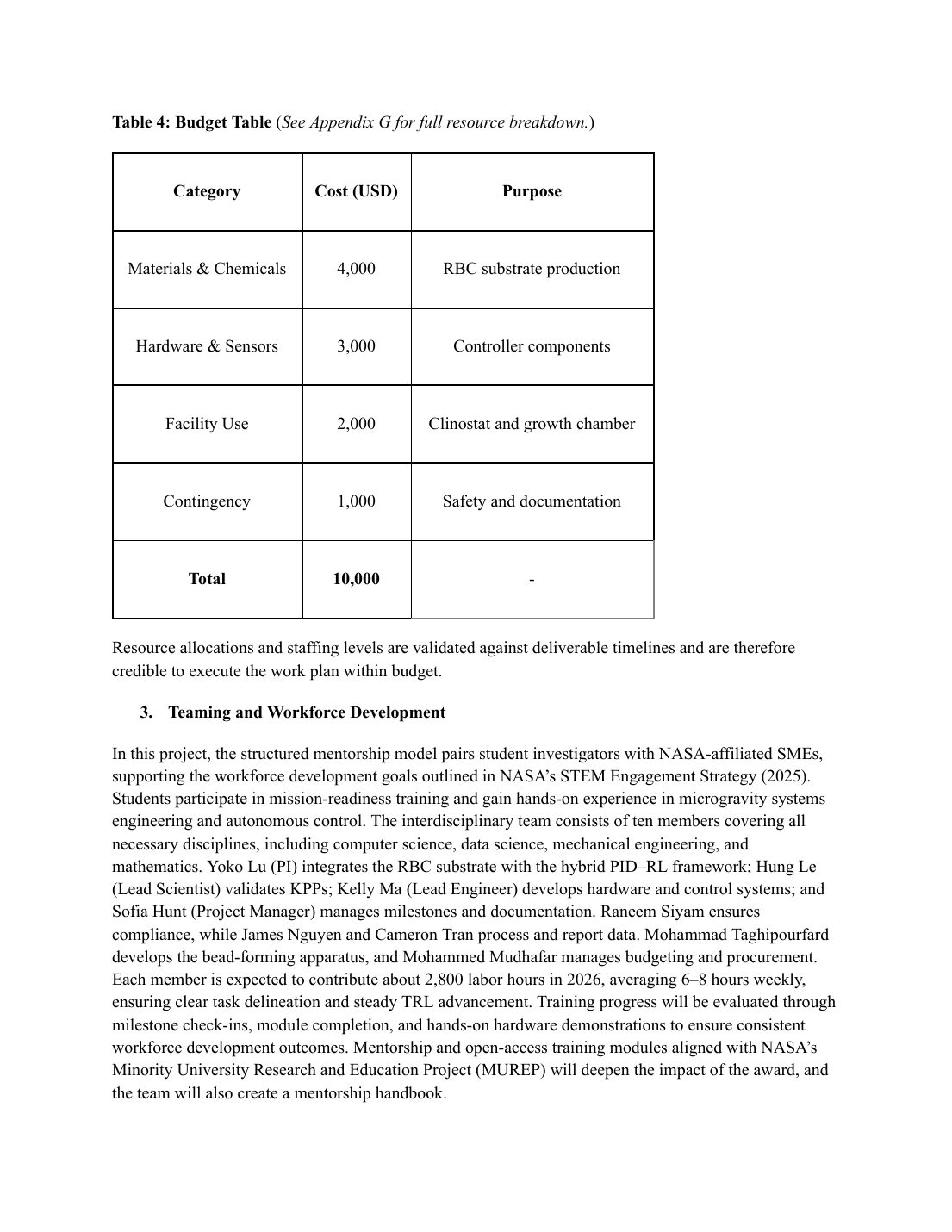 Proposal page 7: Budget and team